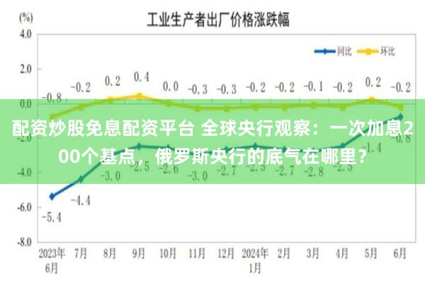 配资炒股免息配资平台 全球央行观察：一次加息200个基点，俄罗斯央行的底气在哪里？