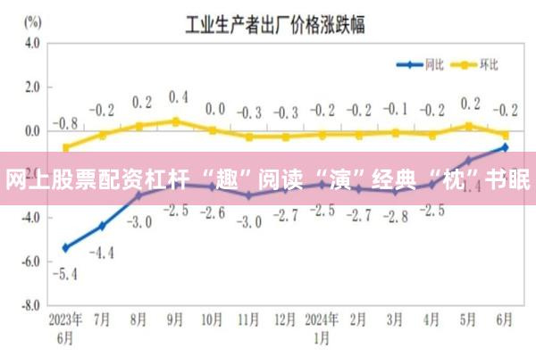 网上股票配资杠杆 “趣”阅读 “演”经典 “枕”书眠