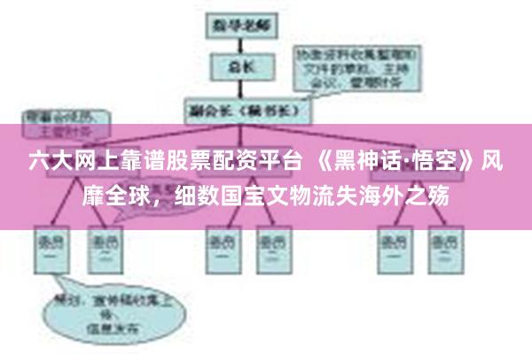 六大网上靠谱股票配资平台 《黑神话·悟空》风靡全球，细数国宝文物流失海外之殇