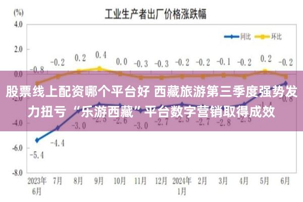 股票线上配资哪个平台好 西藏旅游第三季度强势发力扭亏 “乐游西藏”平台数字营销取得成效